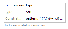 biotoolsSchemaJSON_diagrams/biotoolsSchemaJSON_p114.png