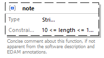biotoolsSchemaJSON_diagrams/biotoolsSchemaJSON_p52.png